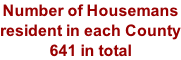 Number of Housemans  resident in each County 641 in total