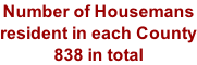 Number of Housemans  resident in each County 838 in total