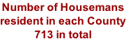Number of Housemans  resident in each County 713 in total