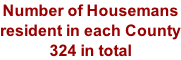 Number of Housemans  resident in each County 324 in total