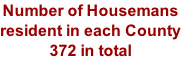 Number of Housemans  resident in each County 372 in total