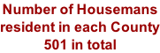 Number of Housemans  resident in each County 501 in total